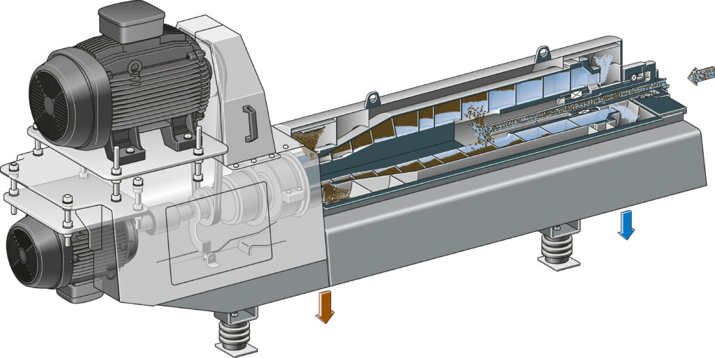 Cf Series Open Discharge